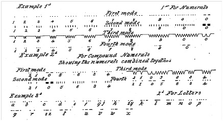 morse-code